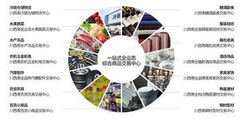 樂山中農(nóng)城 五金零售新引擎，助力城市振興發(fā)展